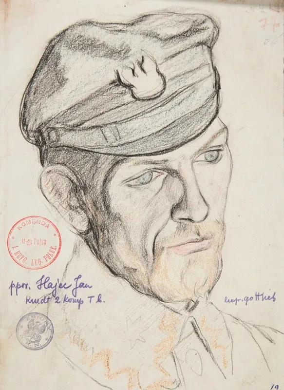 Portret Jana Hajeca Podporucznika Legionow Polskich