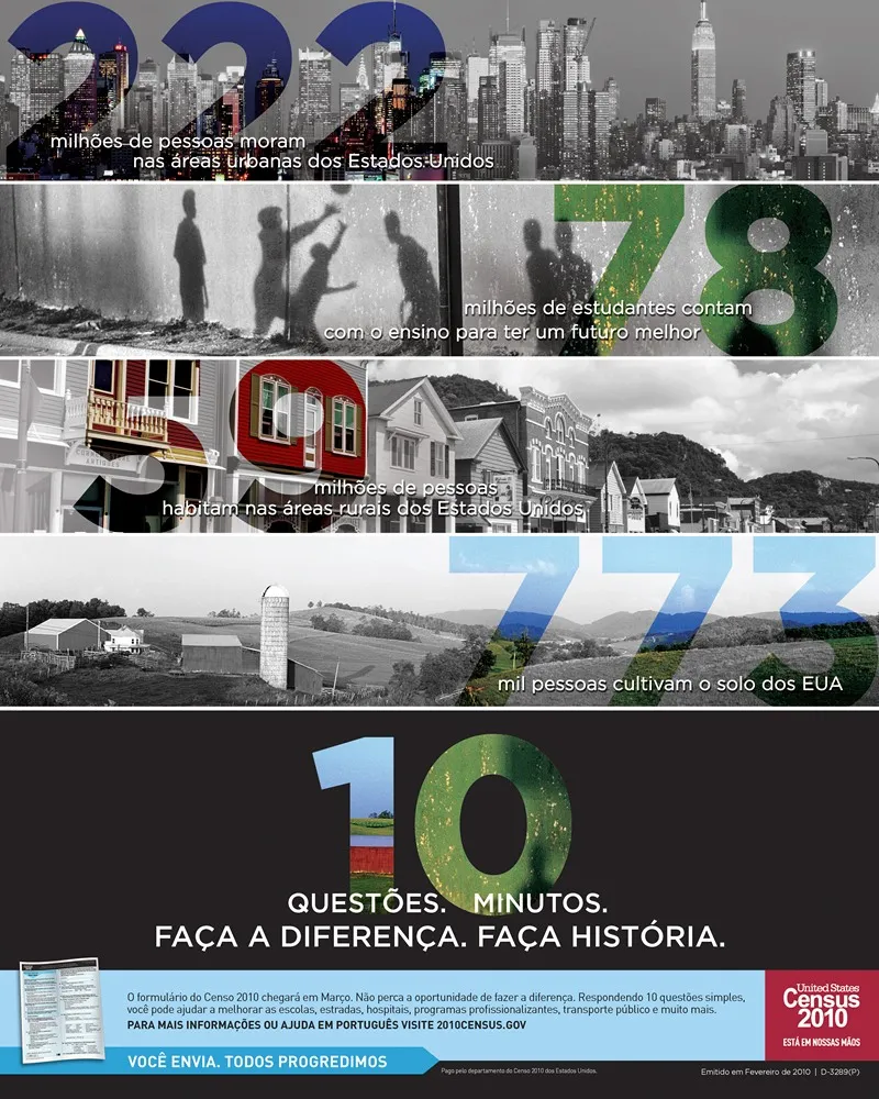 Portuguese Awareness Poster by Bureau of the Census - High-Resolution Digital Print