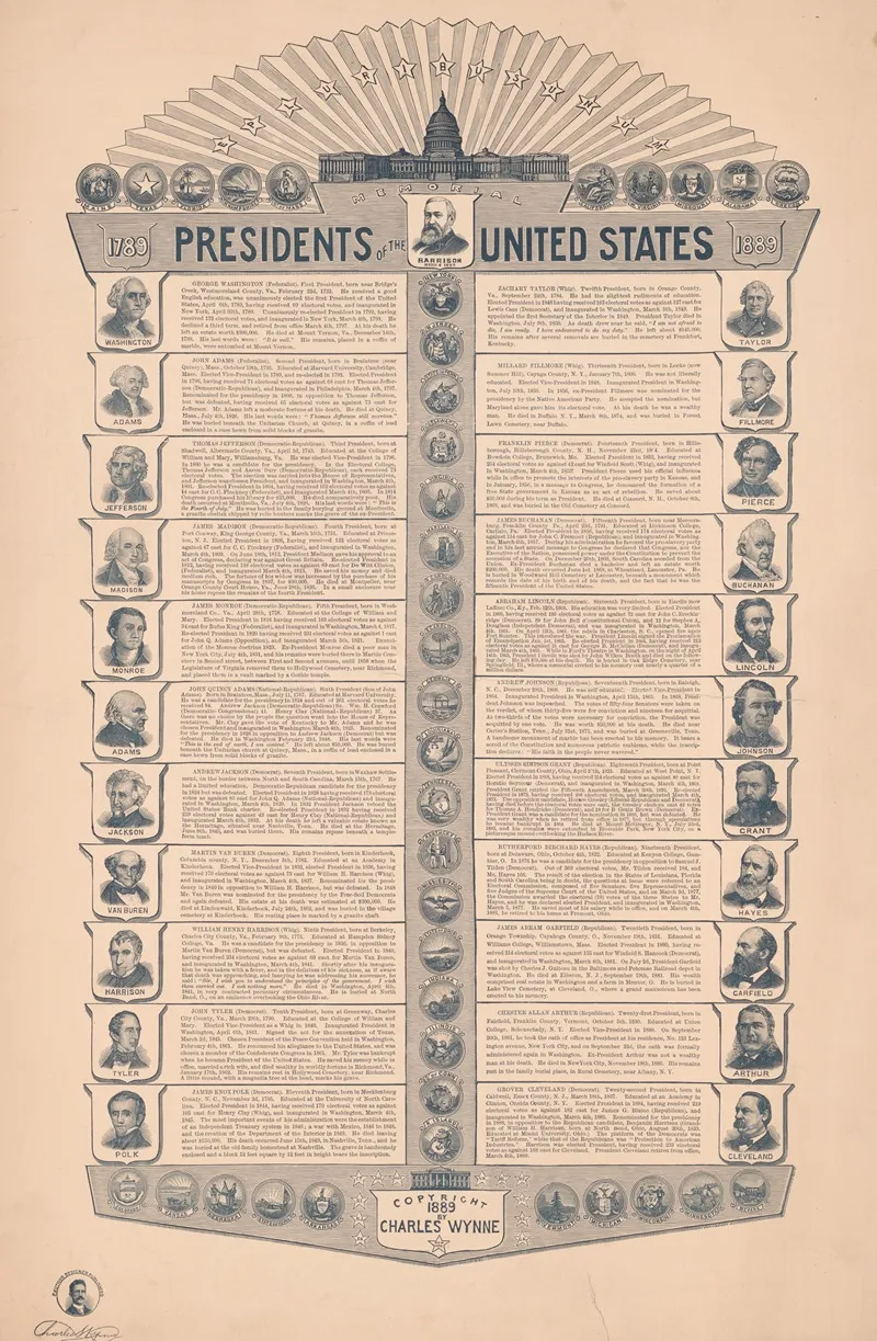Presidents Of The United States Wall Art by Charles Wynne - High-Resolution Digital Print