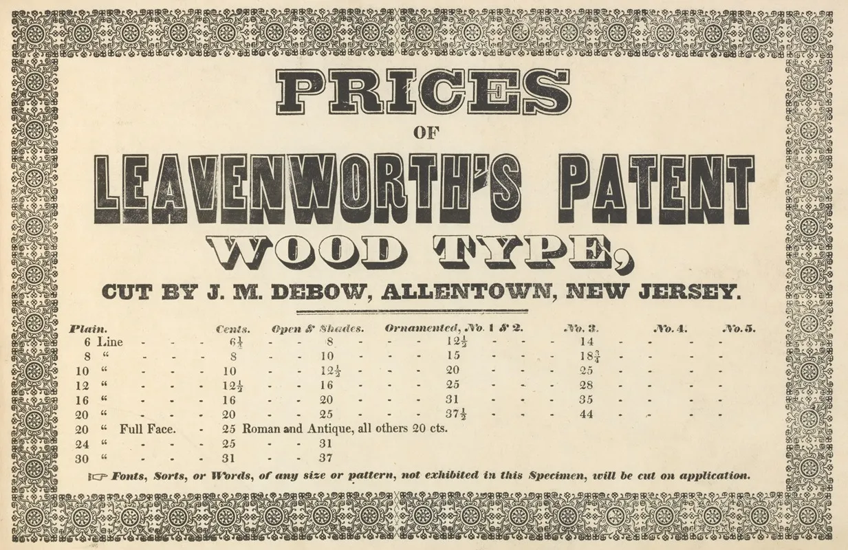 Prices Of Leavenworths Patent Wood Type