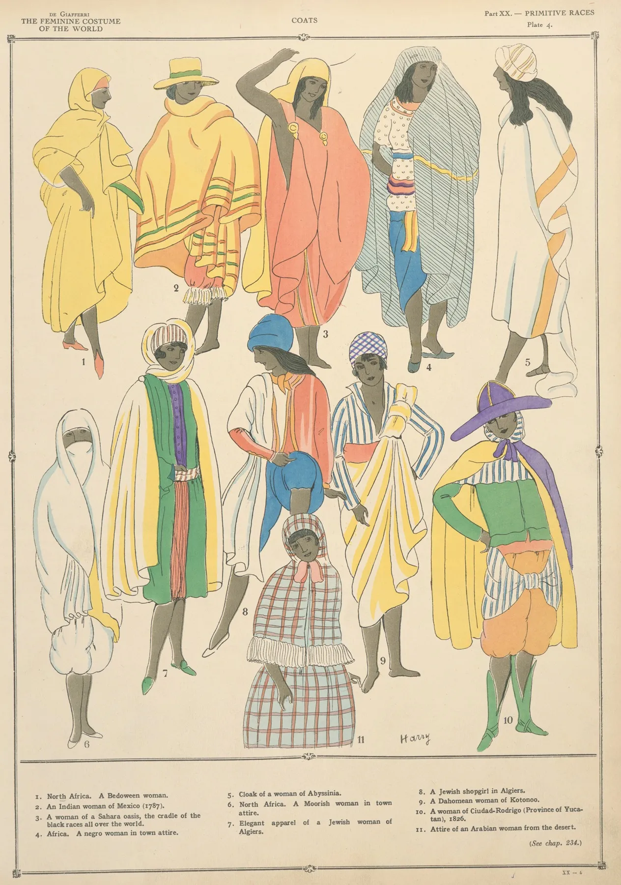 Primitive Races Coats Wall Art by Paul Louis de Giafferri - High-Resolution Digital Print
