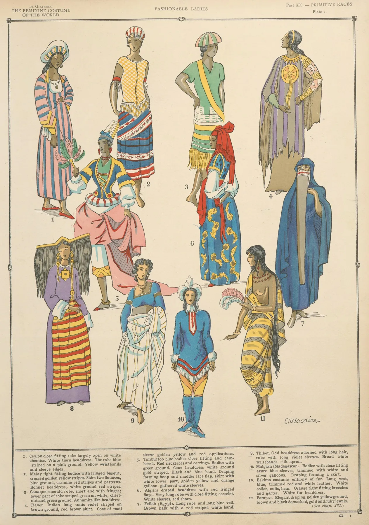 Primitive Races Fashionable Ladies Wall Art by Paul Louis de Giafferri - High-Resolution Digital Print