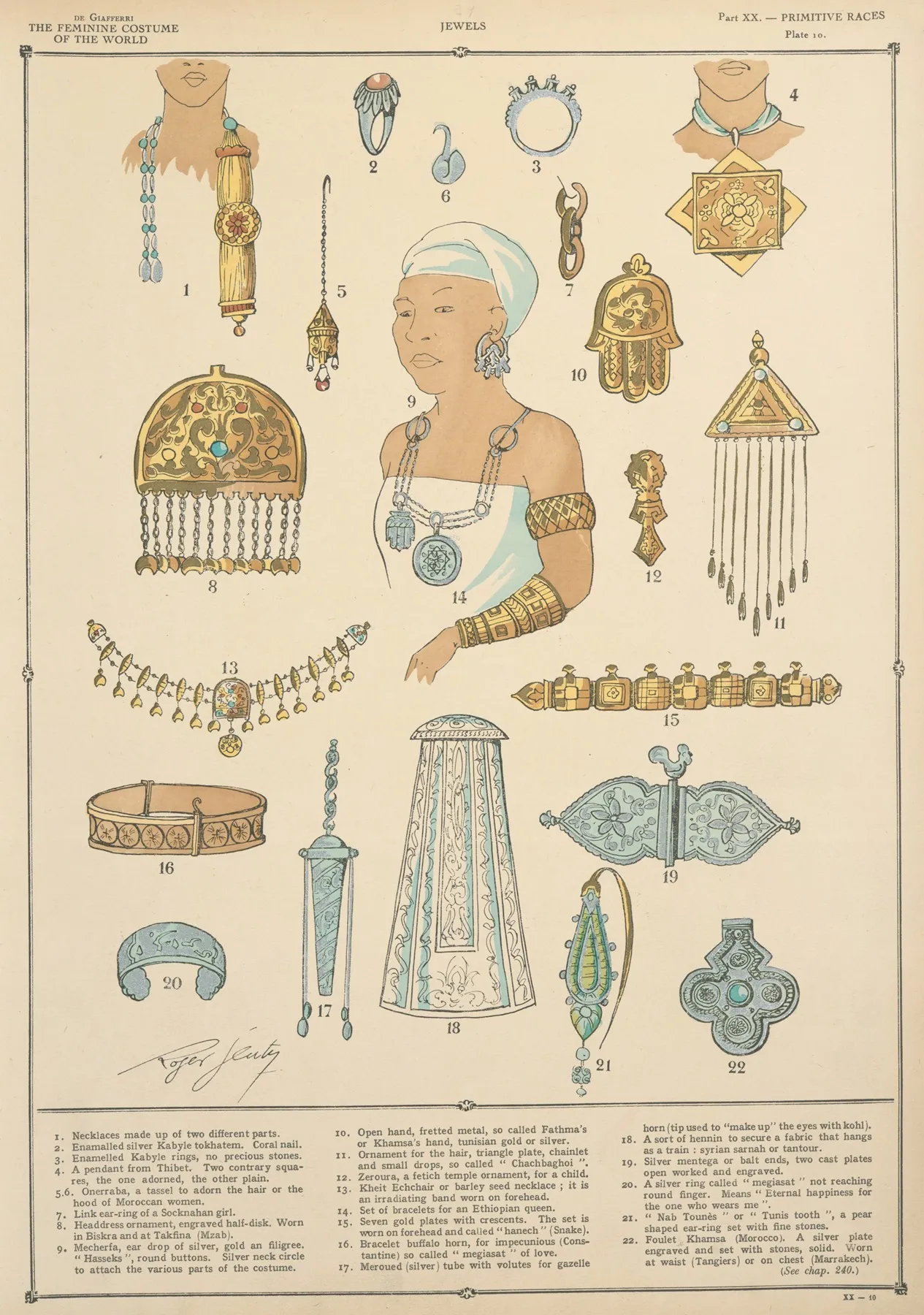 Primitive Races Jewels Wall Art by Paul Louis de Giafferri - High-Resolution Digital Print