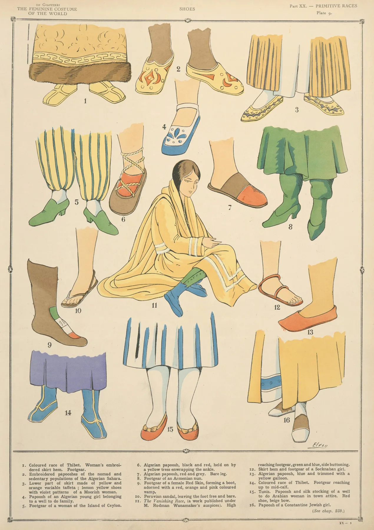 Primitive Races Shoes Wall Art by Paul Louis de Giafferri - High-Resolution Digital Print