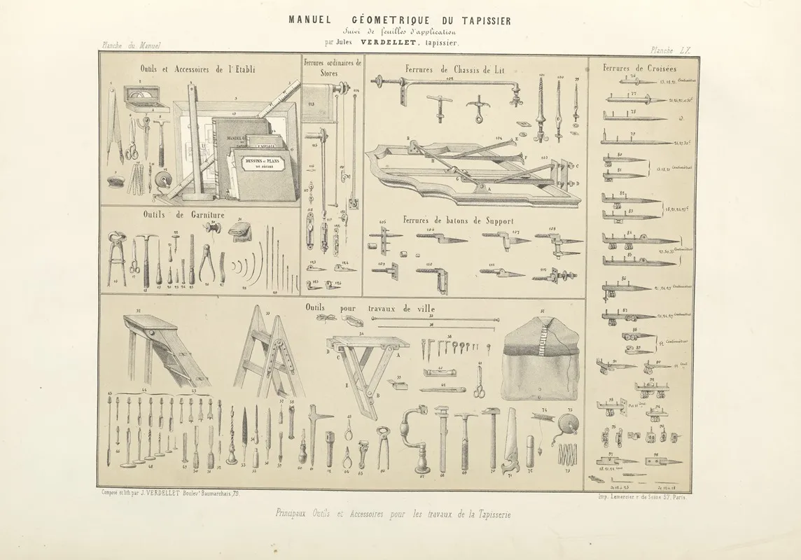 Principaux Outils Et Accessoires Pour Les Travaux De La Tapisserie Wall Art by Jules Verdellet - High-Resolution Digital Print