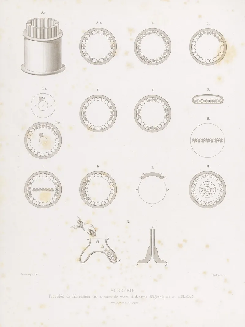 Procedes De Fabrication Des Cannes De Verre A Dessins Filigraniques Et Millefiori Wall Art by Joseph Rose Lemercier - High-Resolution Digital Print