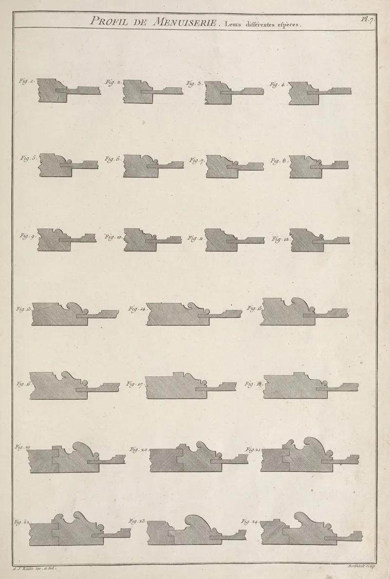 Profil De Menuiserie Leurs Differentes Especes Wall Art by André Jacob Roubo - High-Resolution Digital Print