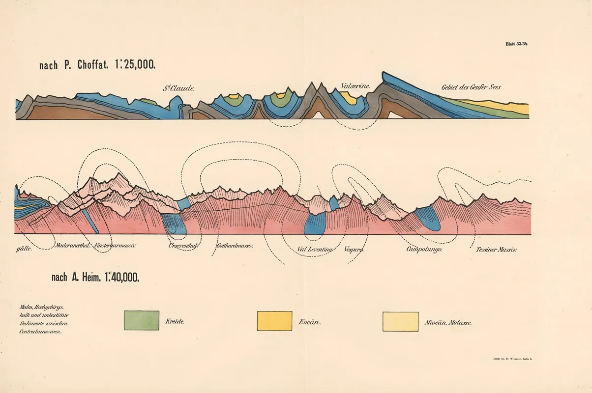 Profil Durch Den Westlichen Jura Allgemeines Profil Durch Den Nordabfall Der Alpen 2 Wall Art by P. Choffat &amp; A. Heim - High-Resolution Digital Print