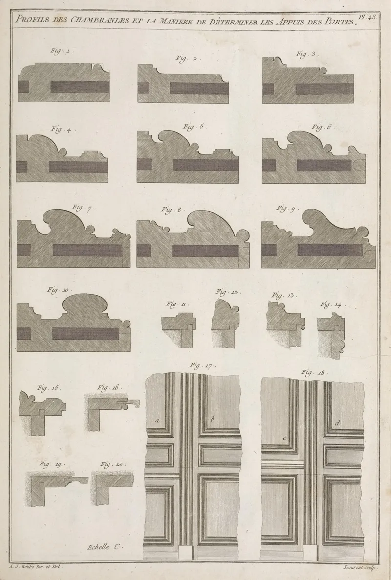 Profils Des Chambranles Et La Maniere De Determiner Les Appuis Des Portes Wall Art by André Jacob Roubo - High-Resolution Digital Print