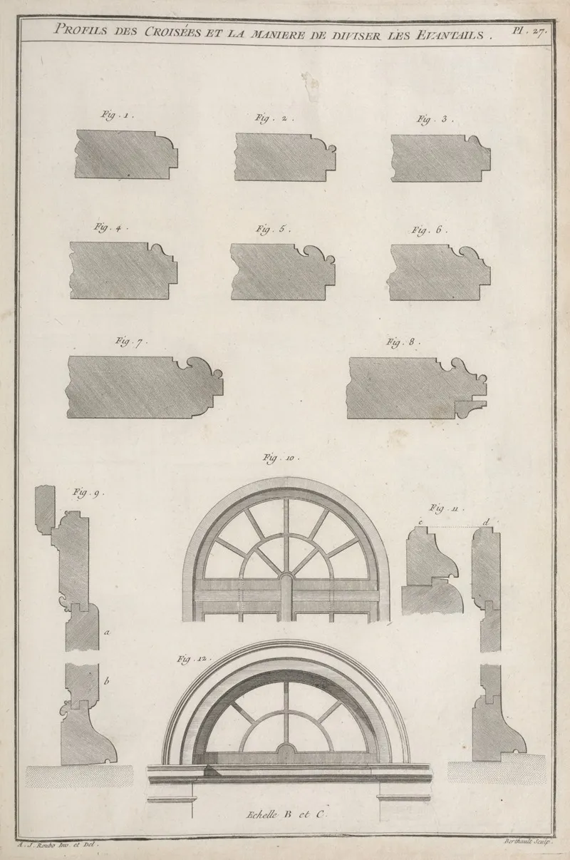 Profils Des Croisees Et La Maniere De Diviser Les Evantails Wall Art by André Jacob Roubo - High-Resolution Digital Print