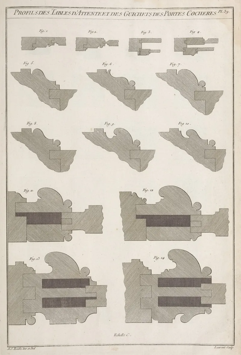 Profils Des Tables Dattente Et Des Guichets Des Portes Cocheres Wall Art by André Jacob Roubo - High-Resolution Digital Print