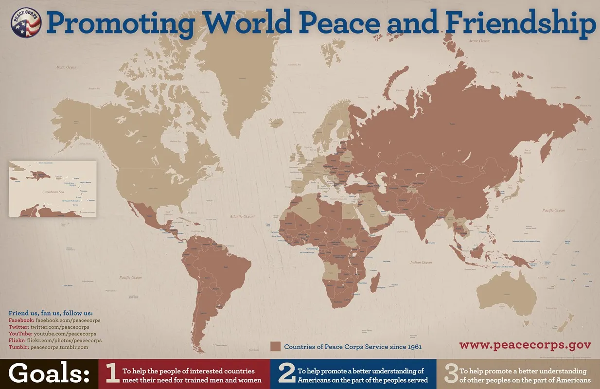 Promoting World Peace And Friendship Wall Art by Peace Corps - High-Resolution Digital Print
