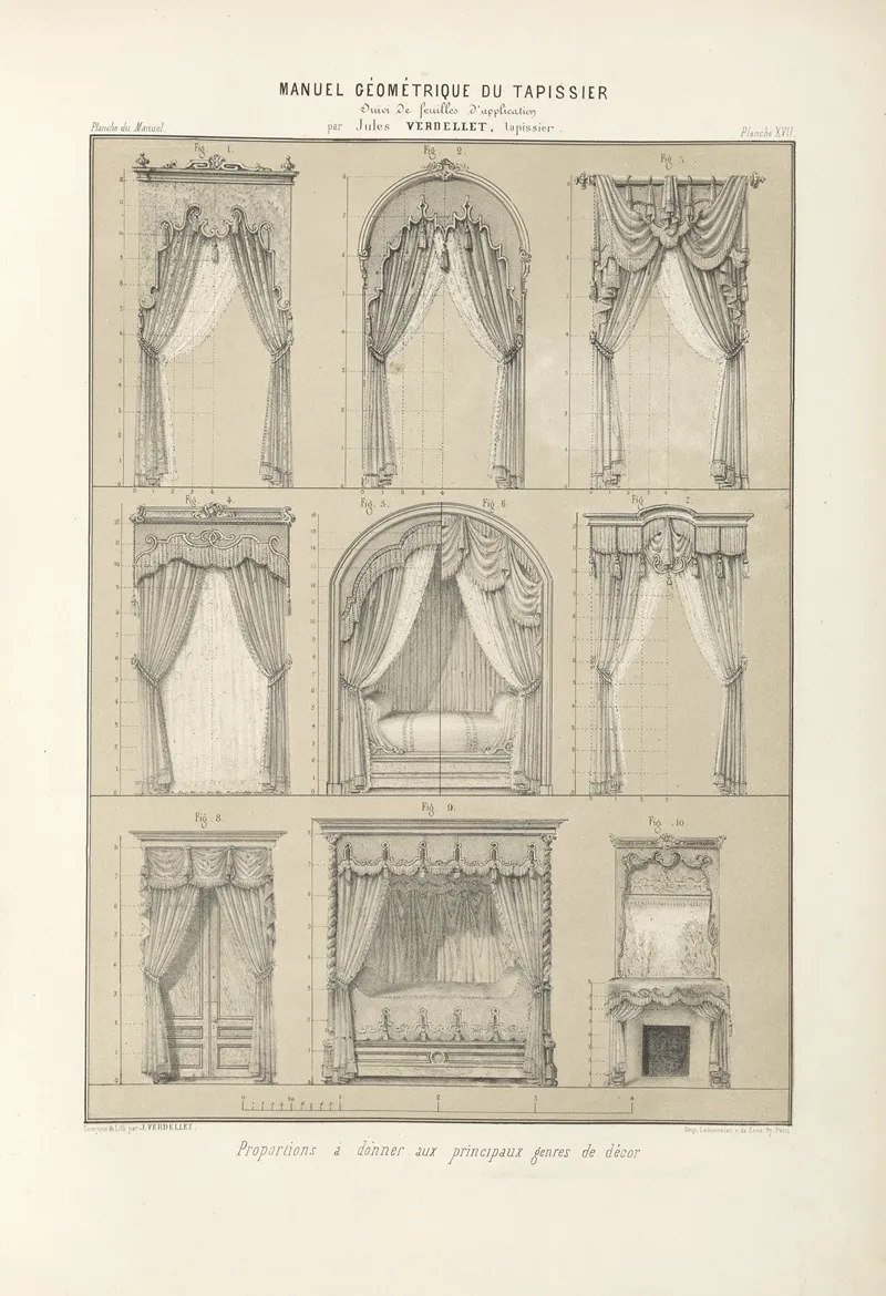 Proportions A Donner Aux Principaux Genres De Decor Wall Art by Jules Verdellet - High-Resolution Digital Print