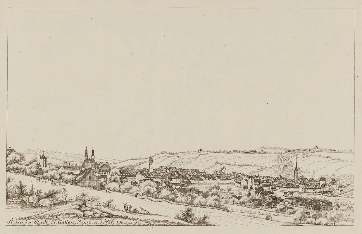 Prosp Der Stadt St Gallen