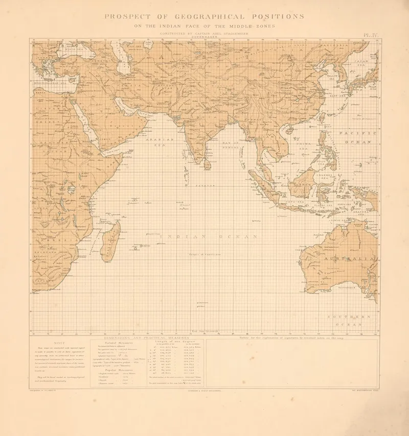 Prospect Of Geographical Positions On The Indian Face Of The Middle Zones Wall Art by Axel Staggemeier - High-Resolution Digital Print