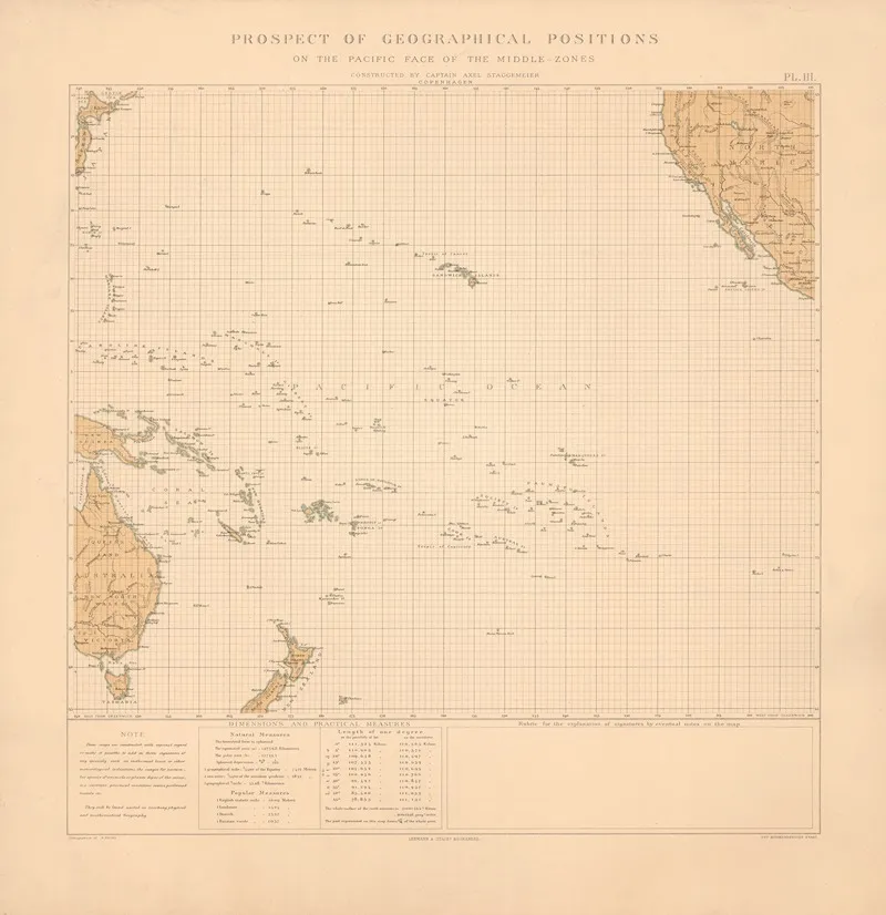 Prospect Of Geographical Positions On The Pacific Face Of The Middle Zones Wall Art by Axel Staggemeier - High-Resolution Digital Print