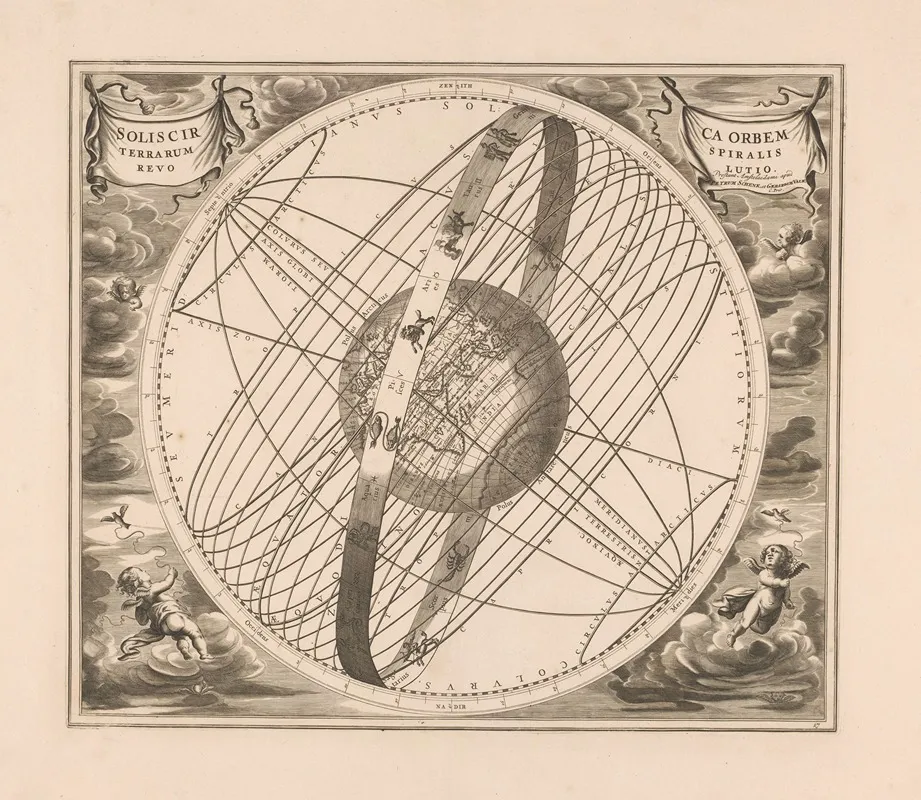 Ptolemaeus Solis Circa Orbem Terrarum Spiralis Revolutio Wall Art by Peter Schenk the Elder - High-Resolution Digital Print