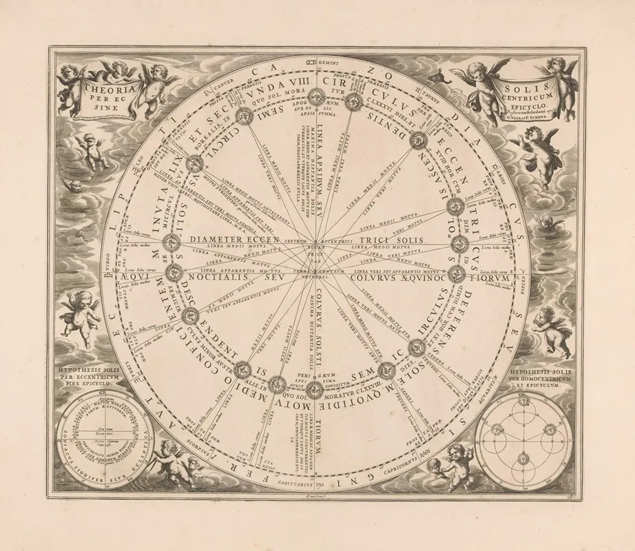 Ptolemaeus Theoria Solis Per Eccentricum Sine Epicyclo Wall Art by Peter Schenk the Elder - High-Resolution Digital Print