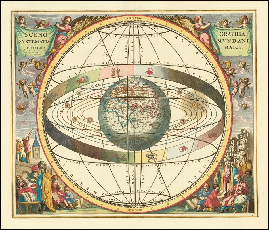 Ptolemaic Solar System Scenographia Systematis Mundani Ptolemaici Wall Art by Andreas Cellarius - High-Resolution Digital Print
