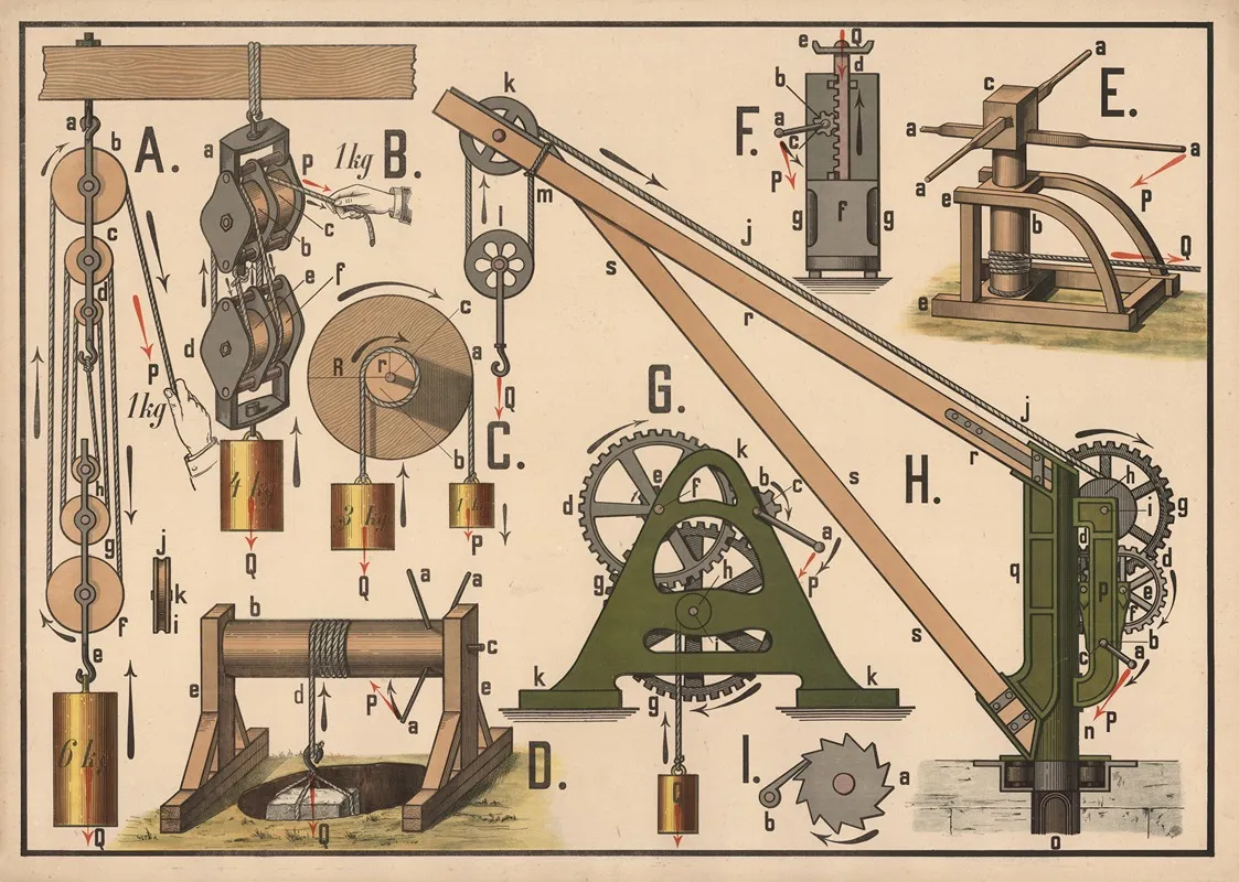 Pulley Works Wall Art by P. Krüger - High-Resolution Digital Print