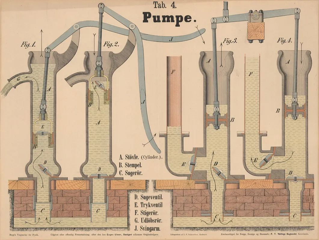 Pump