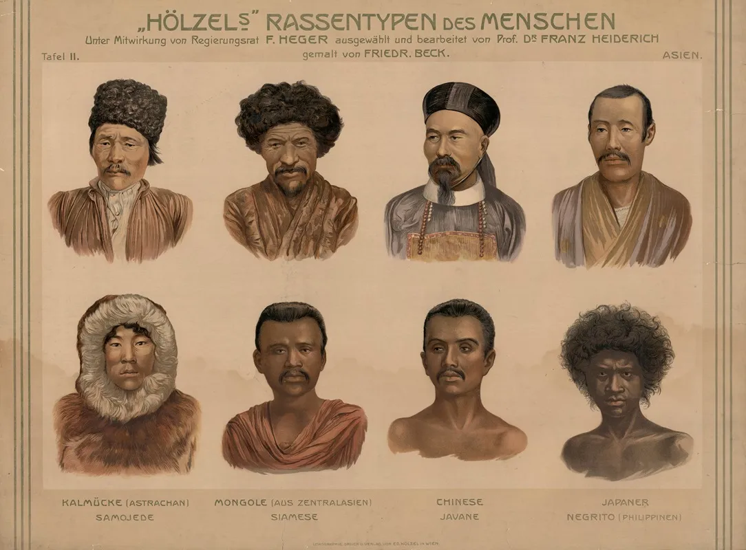 Race Types Ii Asia