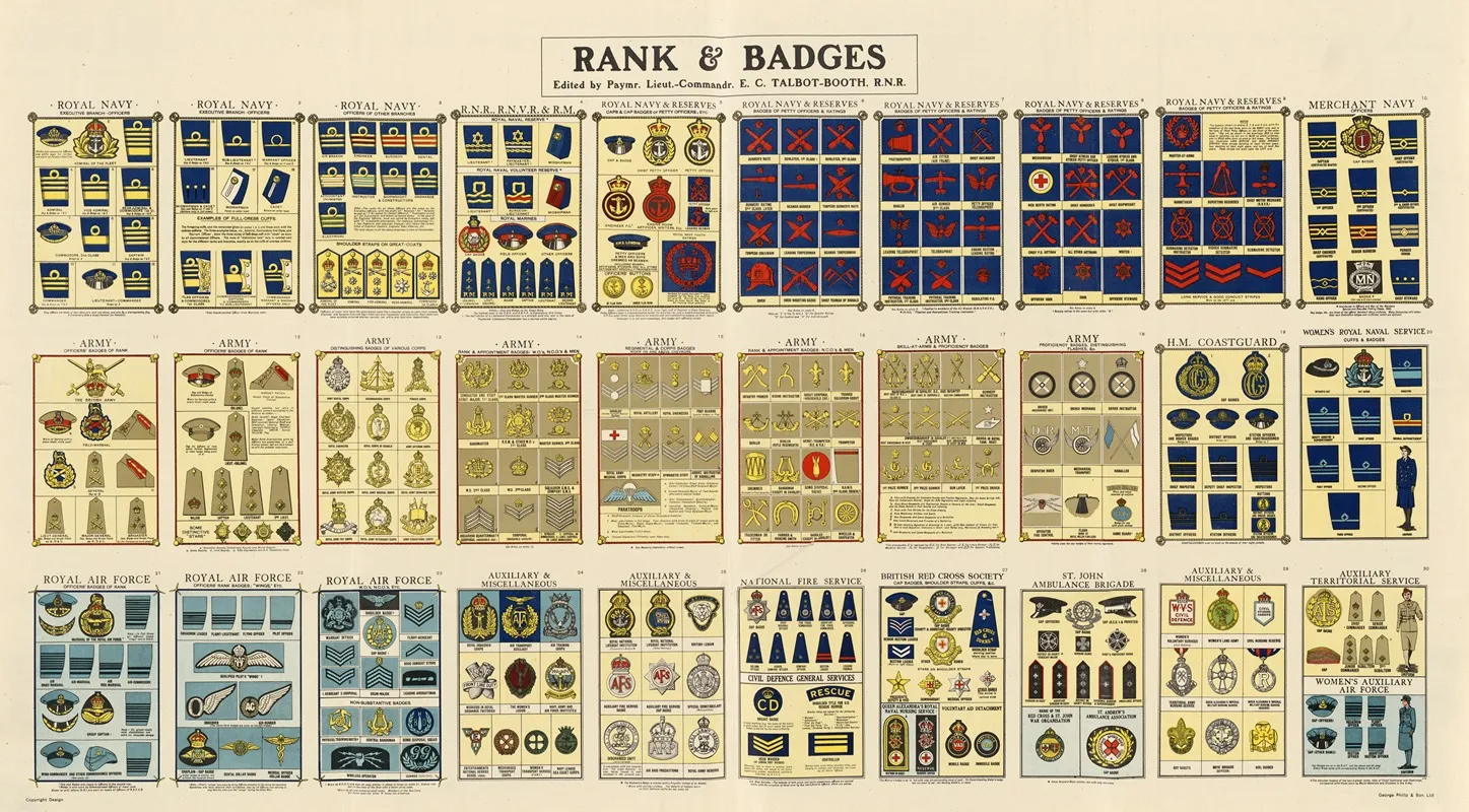 Rank Badges