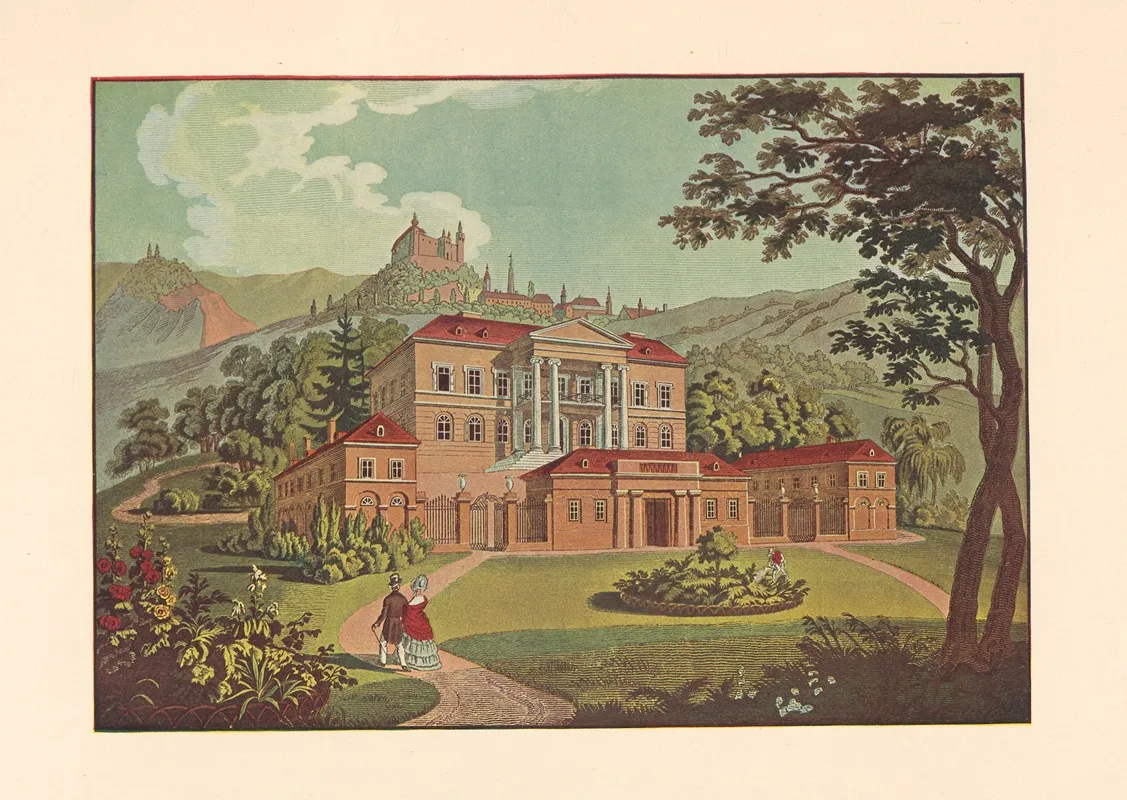 Realitatenlotterie Eines Hauses In Kahlenbergerdorfl Bei Wien