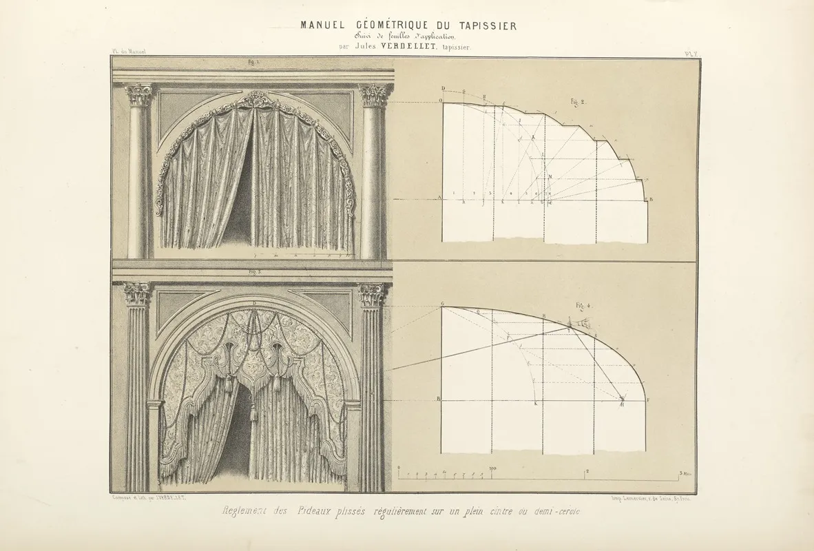 Reglement Des Pideaux Plisses Regulierment Sur Un Plein Cintre Ou Demi Cercle Wall Art by Jules Verdellet - High-Resolution Digital Print