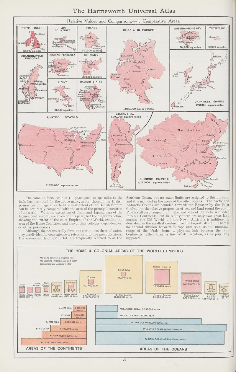 Relative Values And Comparisons 1 Comparative Areas