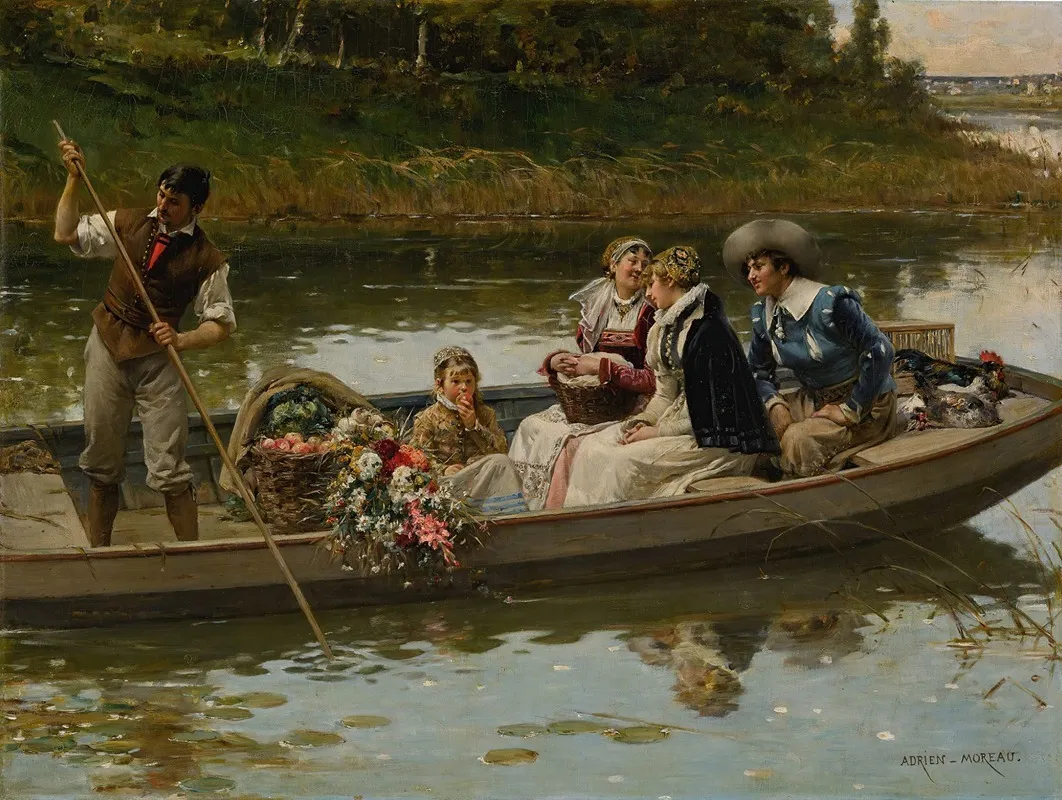 Return From Market