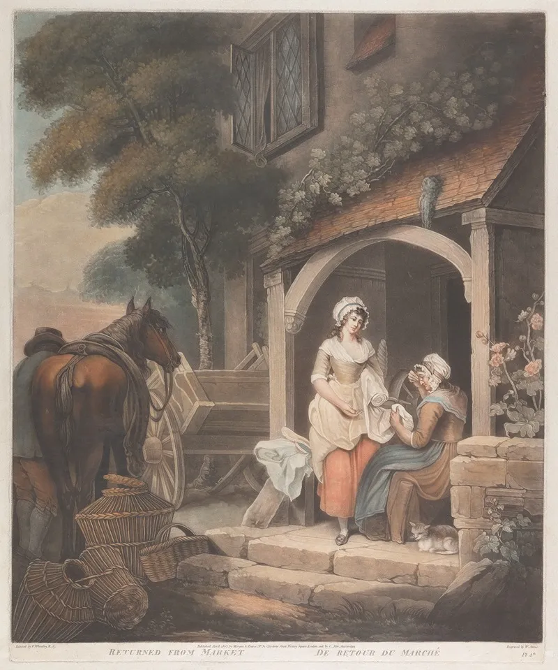 Returned From Market