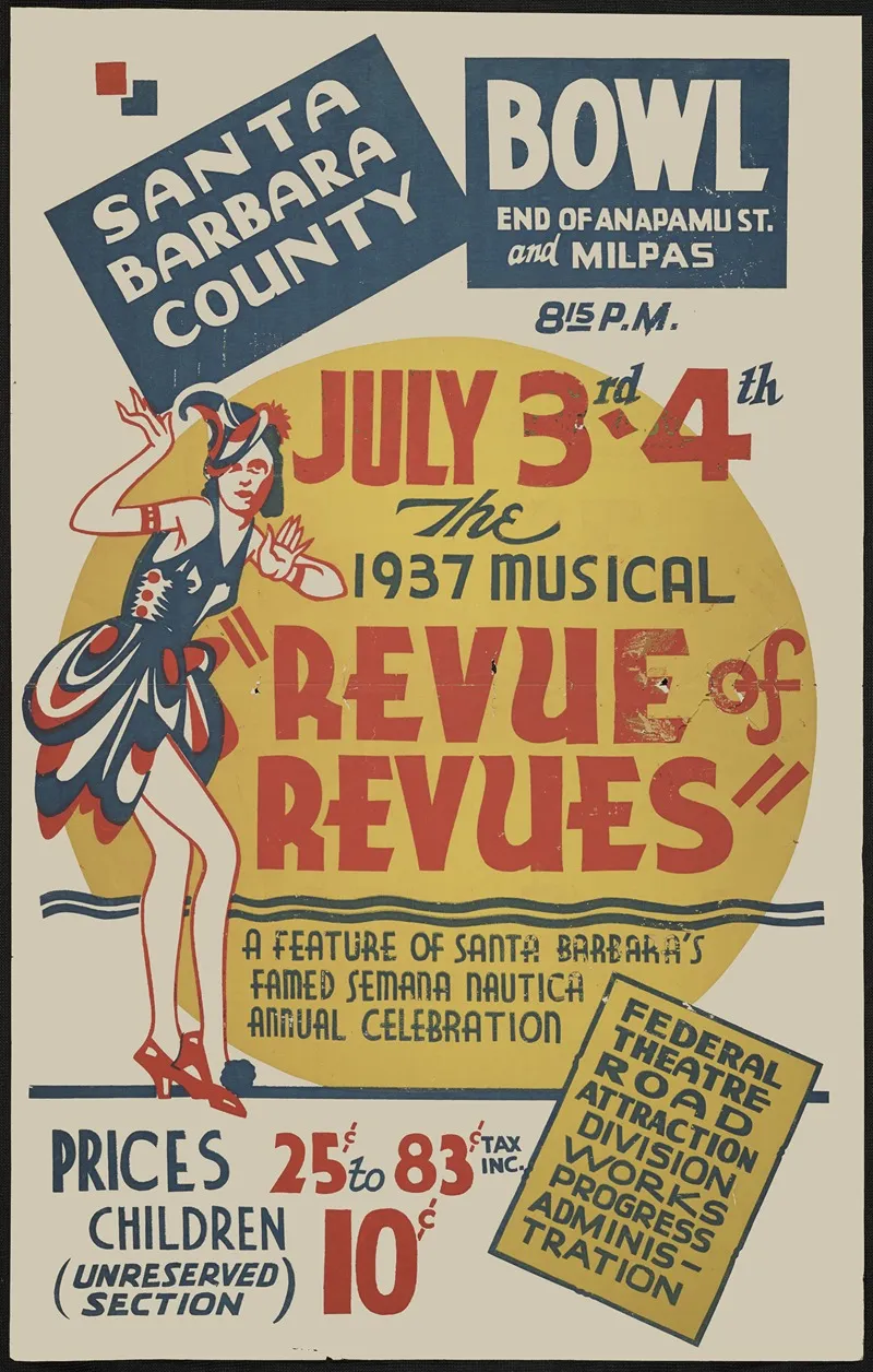 Revue Of Reviews 2 Wall Art by Anonymous - High-Resolution Digital Print