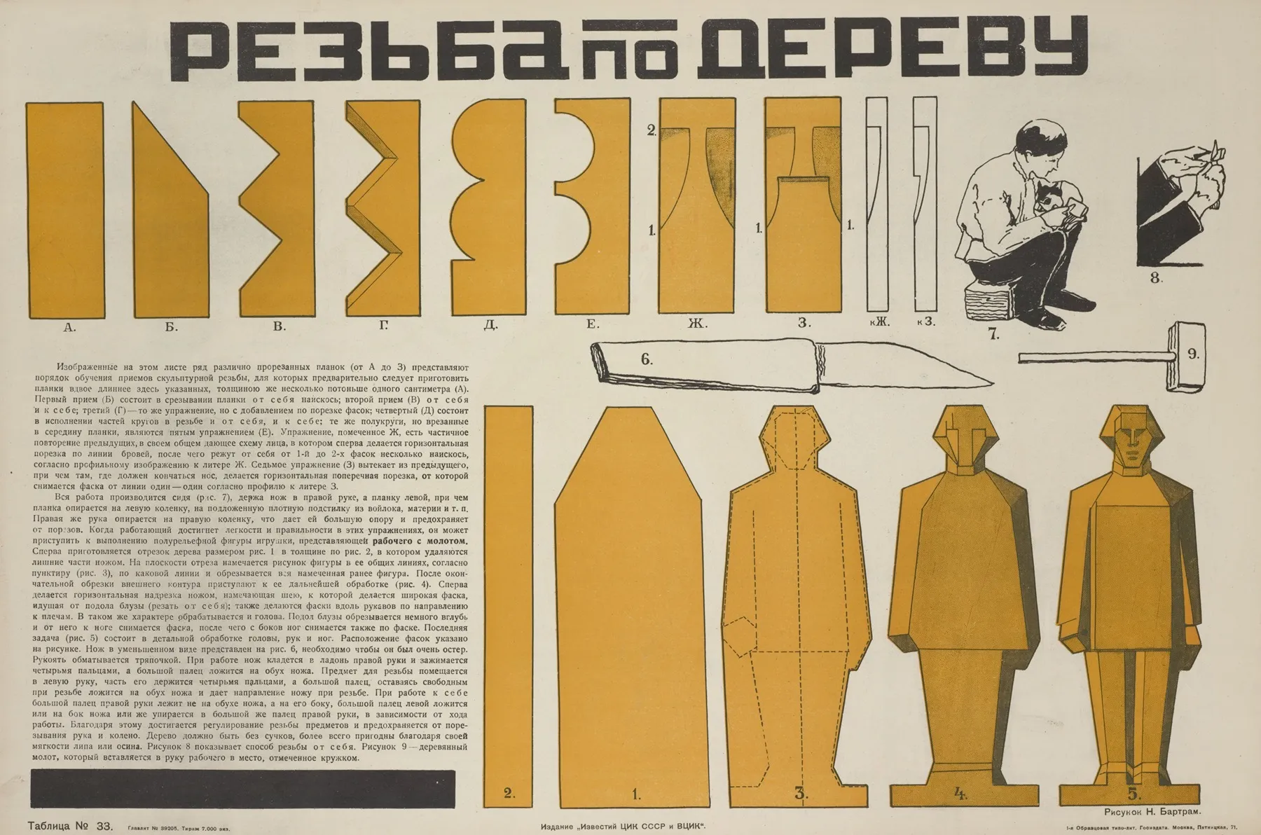 Rezba Po Derevu Ris N Bartram Tablitsa No 33 Wall Art by I͡Akov Aleksandrovich Tugendkholʹd - High-Resolution Digital Print