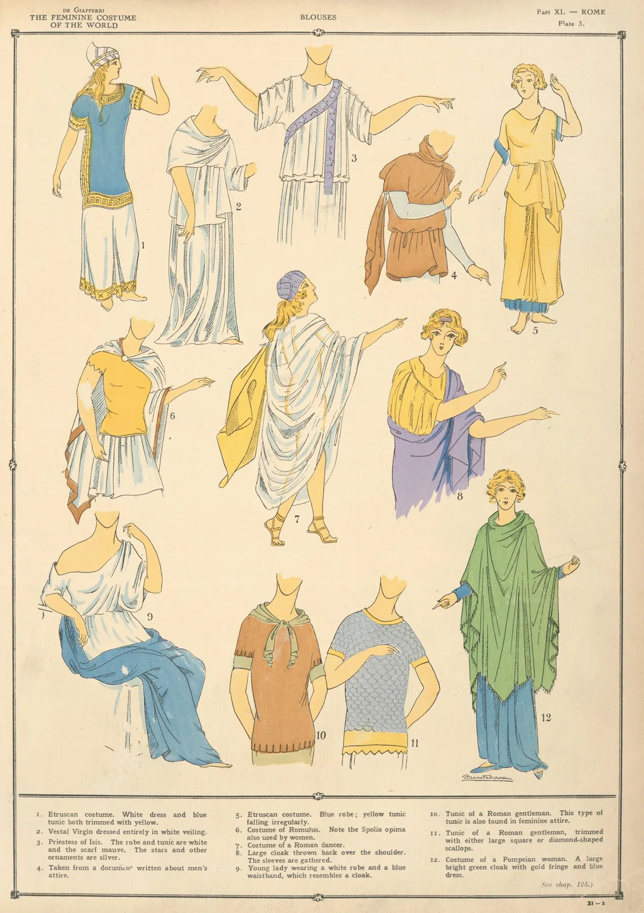 Rome Blouses Wall Art by Paul Louis de Giafferri - High-Resolution Digital Print