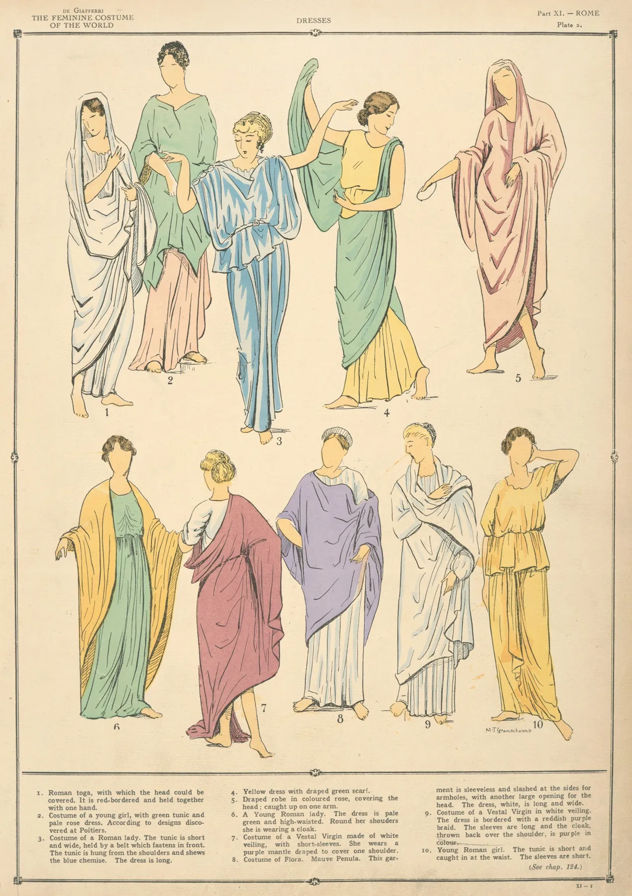 Rome Dresses Wall Art by Paul Louis de Giafferri - High-Resolution Digital Print
