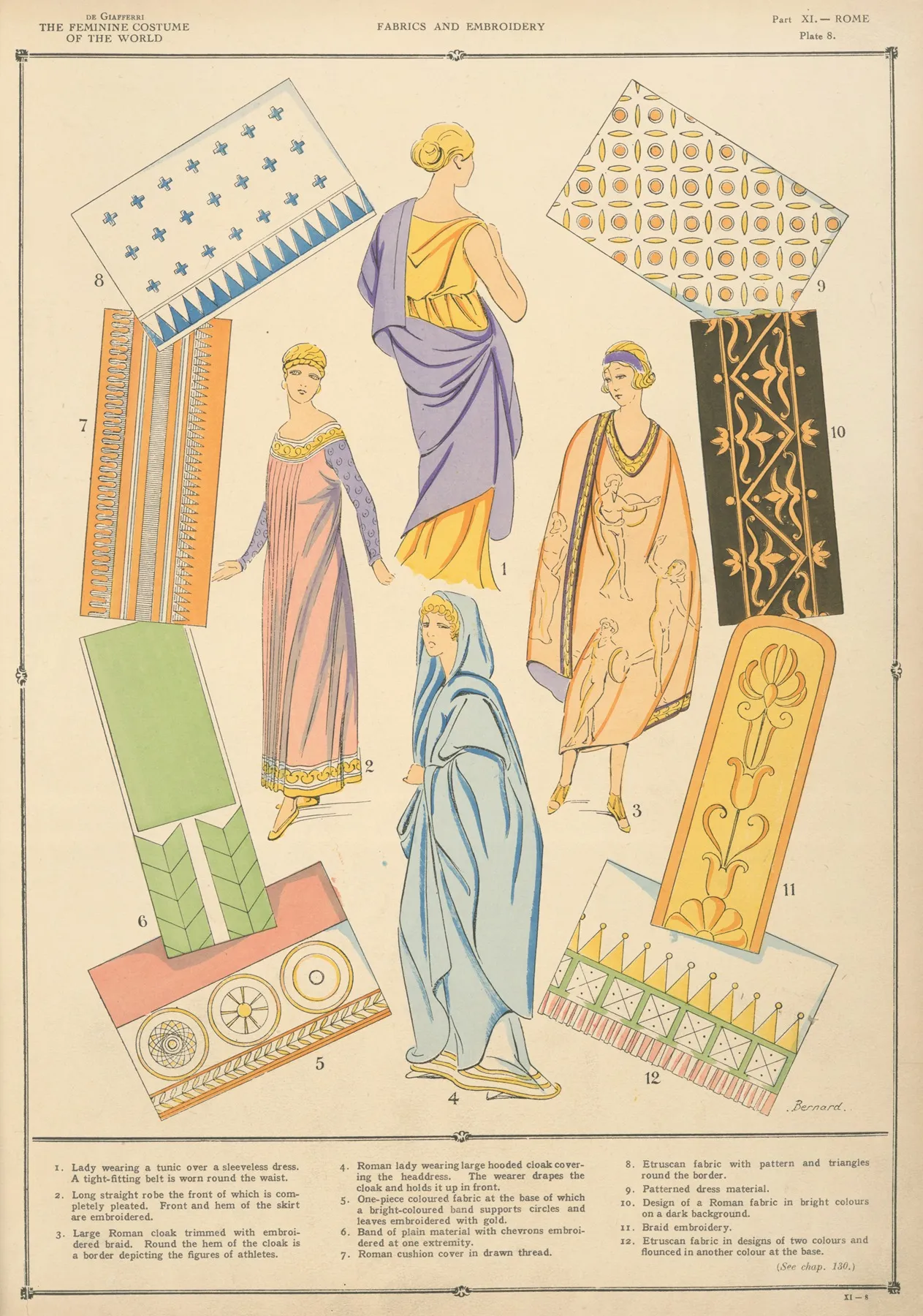 Rome Fabrics And Embroidery Wall Art by Paul Louis de Giafferri - High-Resolution Digital Print