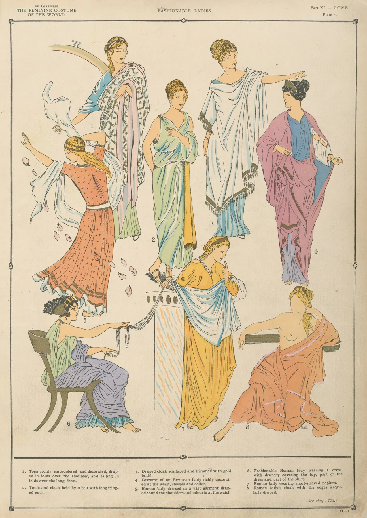 Rome Fashionable Ladies Wall Art by Paul Louis de Giafferri - High-Resolution Digital Print