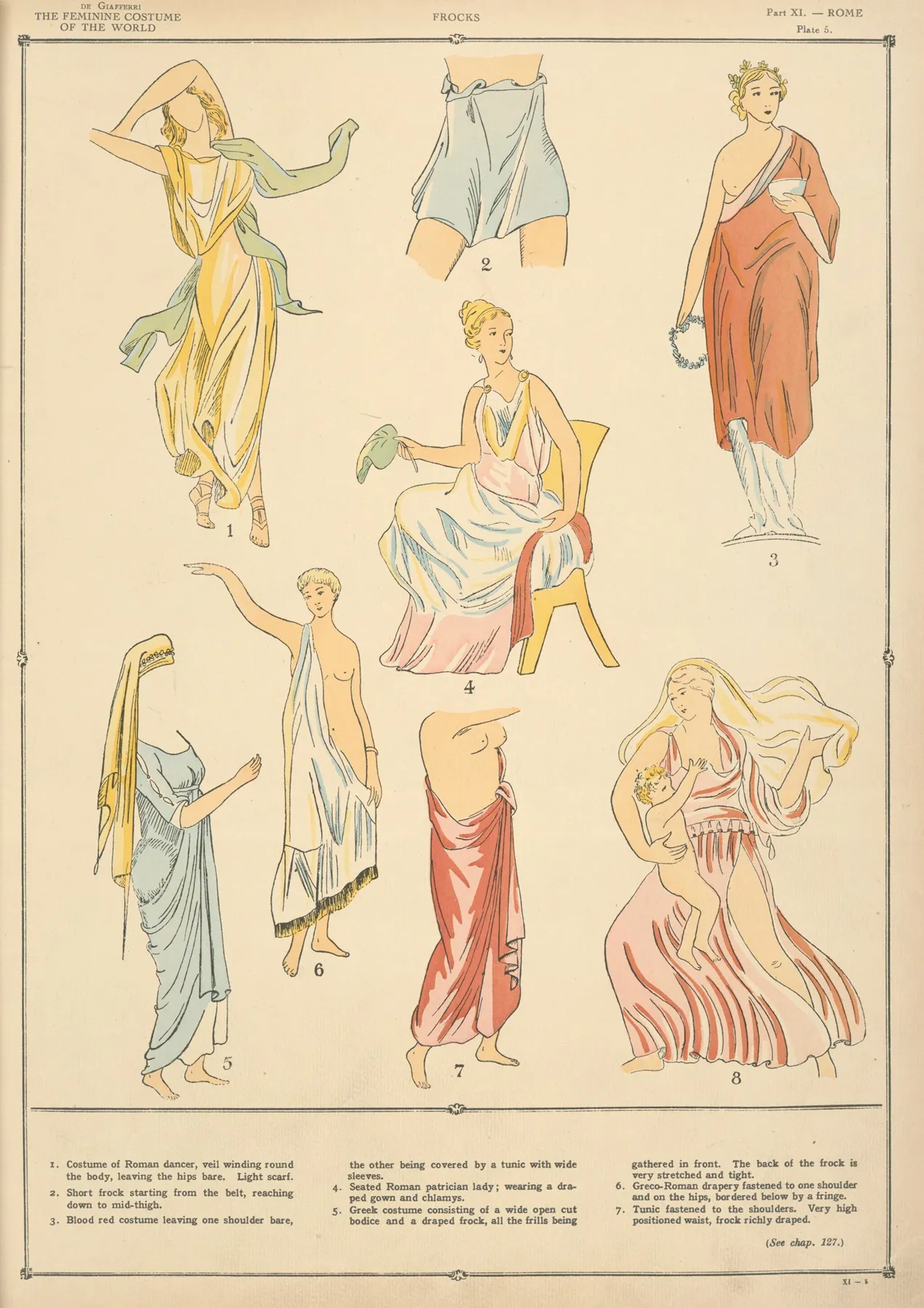 Rome Frocks Wall Art by Paul Louis de Giafferri - High-Resolution Digital Print