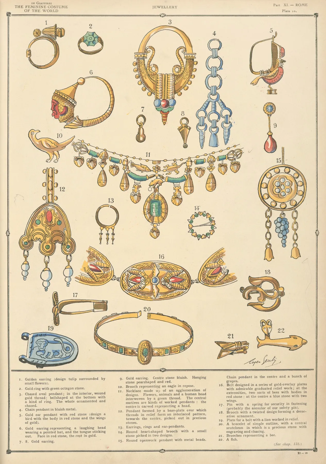 Rome Jewellery Wall Art by Paul Louis de Giafferri - High-Resolution Digital Print