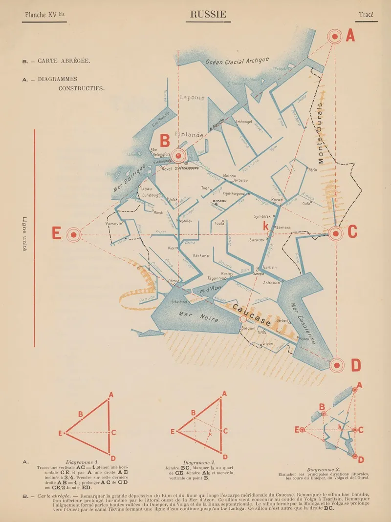 Russie‎ Trace