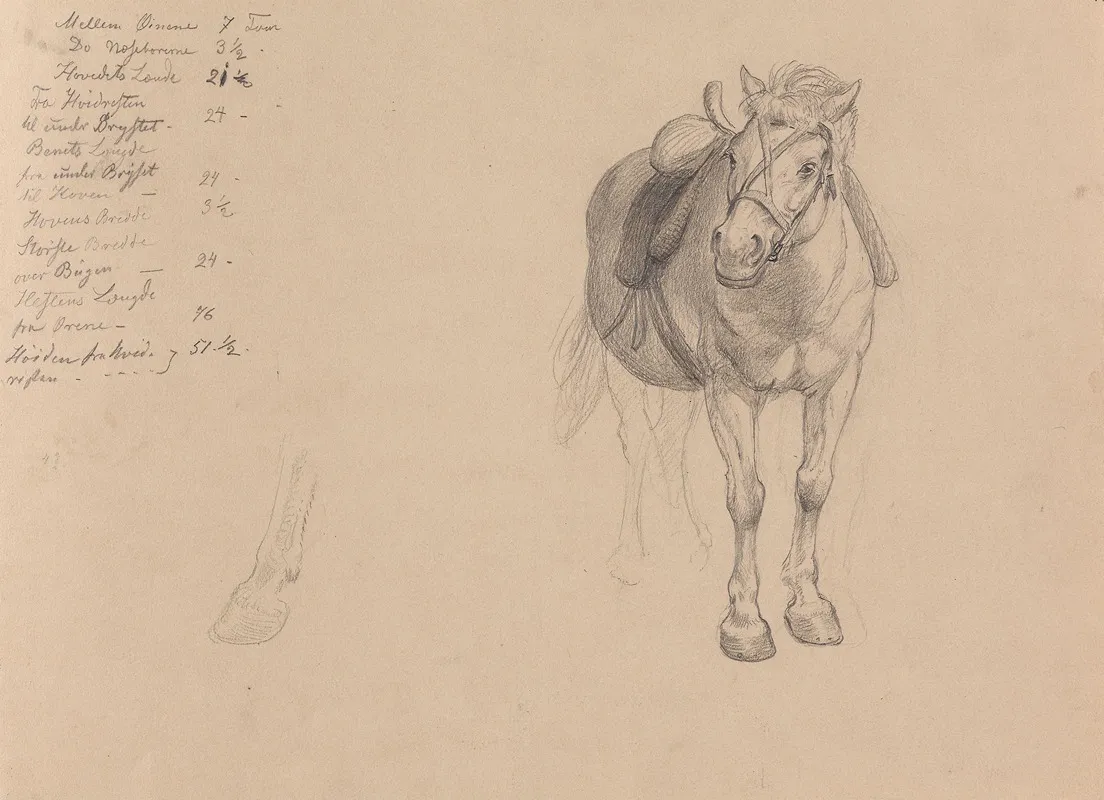 Saddled Horse 2 Wall Art by Adolph Tidemand - High-Resolution Digital Print
