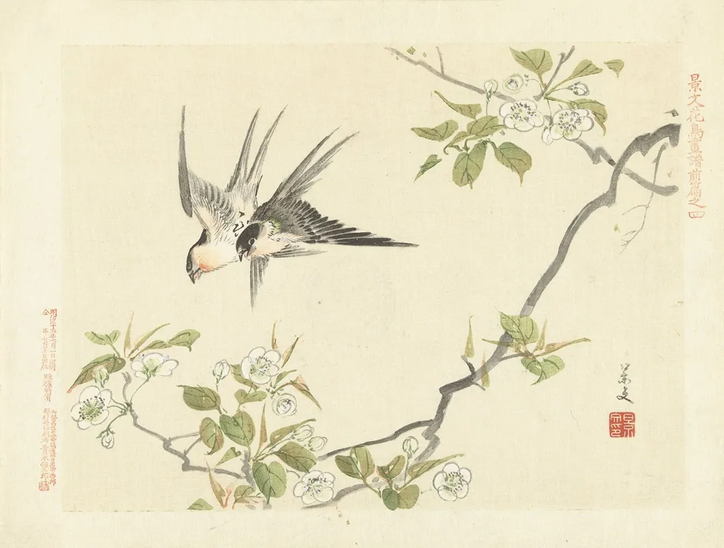 Sand Pear And Barn Swallow Wall Art by Matsumura Keibun - High-Resolution Digital Print