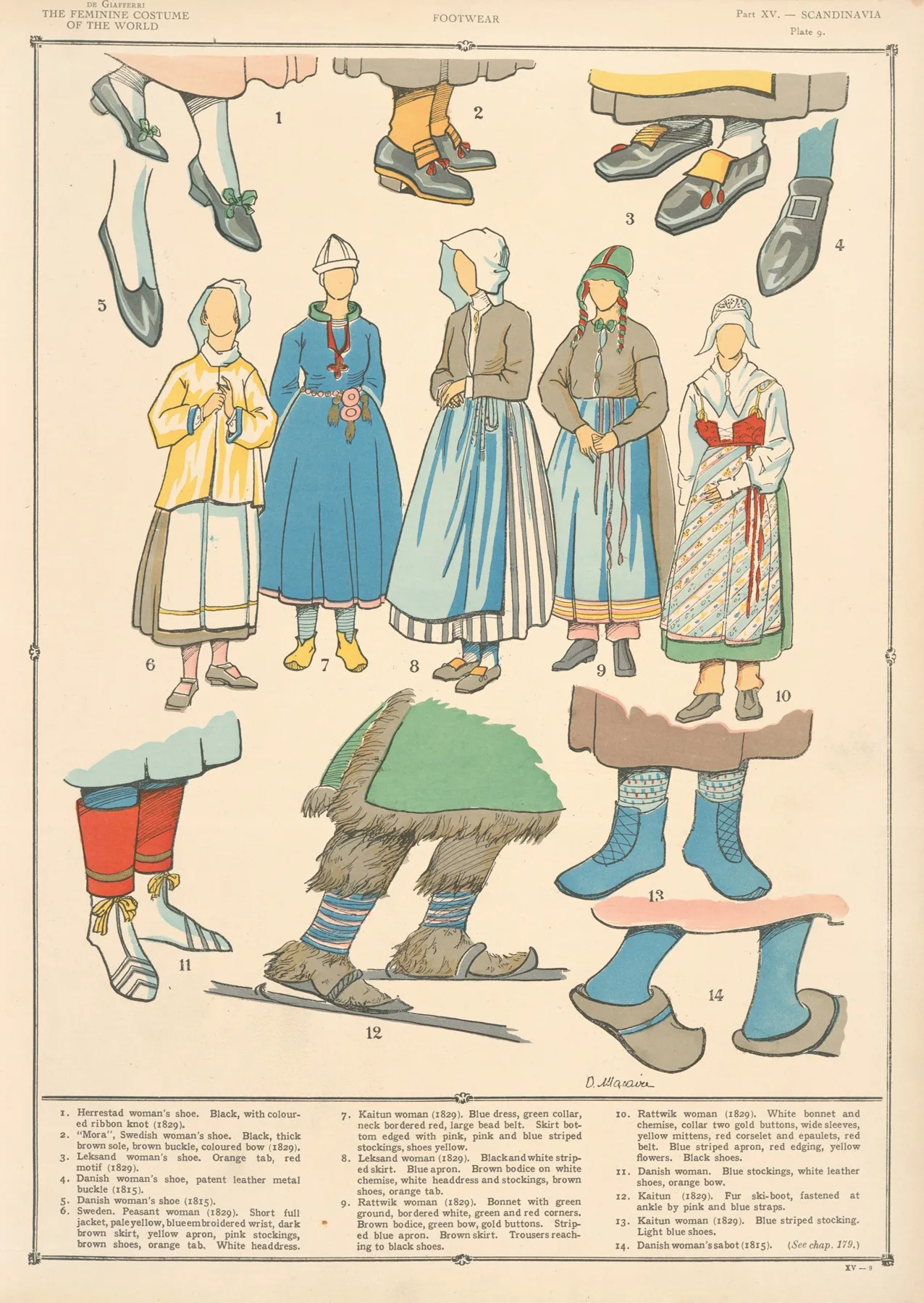 Scandinavia Footwear Wall Art by Paul Louis de Giafferri - High-Resolution Digital Print