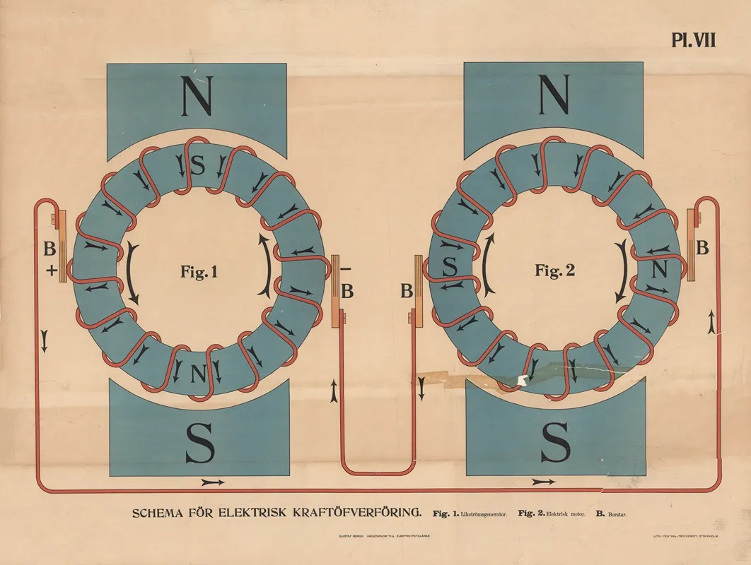 Schema For Elektrisk Kraftofverforing Wall Art by Gustaf Bergh - High-Resolution Digital Print