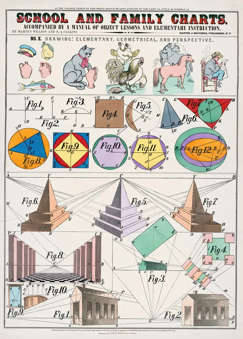 School And Family Charts 2 Wall Art by Marcius Willson - High-Resolution Digital Print