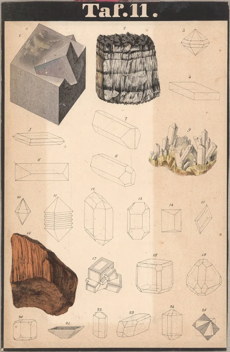 Schreibers Minerals Pl 11