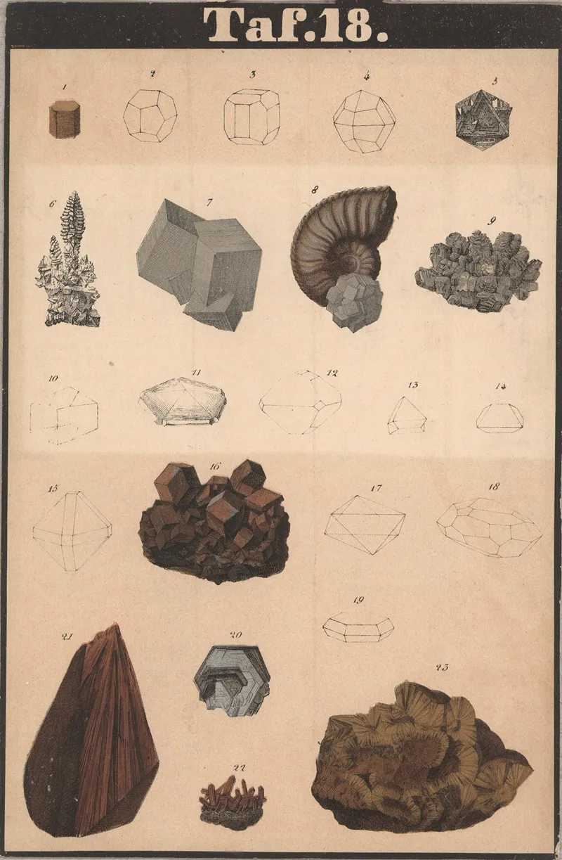 Schreibers Minerals Pl 18