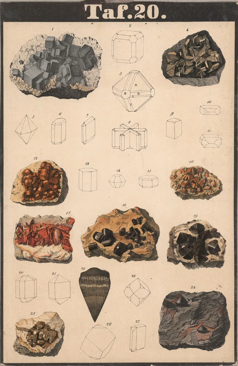 Schreibers Minerals Pl 20