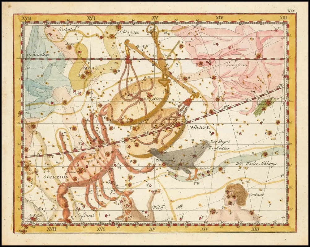 Scorpio Libra Wall Art by Johann Elert Bode - High-Resolution Digital Print